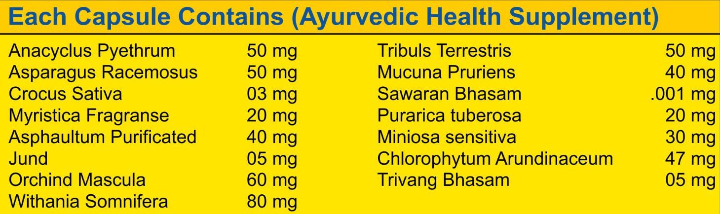 Sed-cc Ingredients by Times Drugs