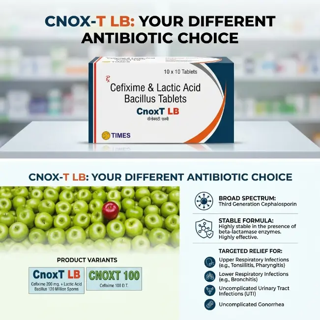 CNOX-T-LB TABLETS