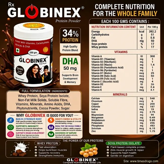 GLOBINEX Protein Powder