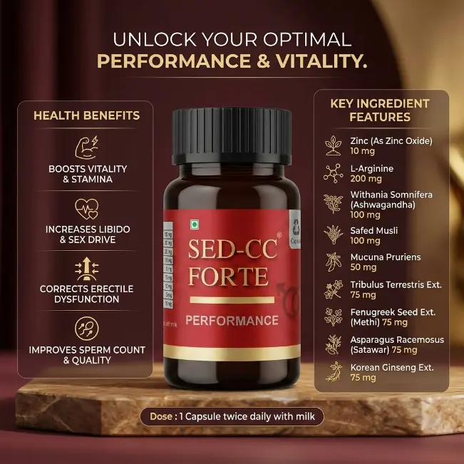 SED-CC FORTE Capsules